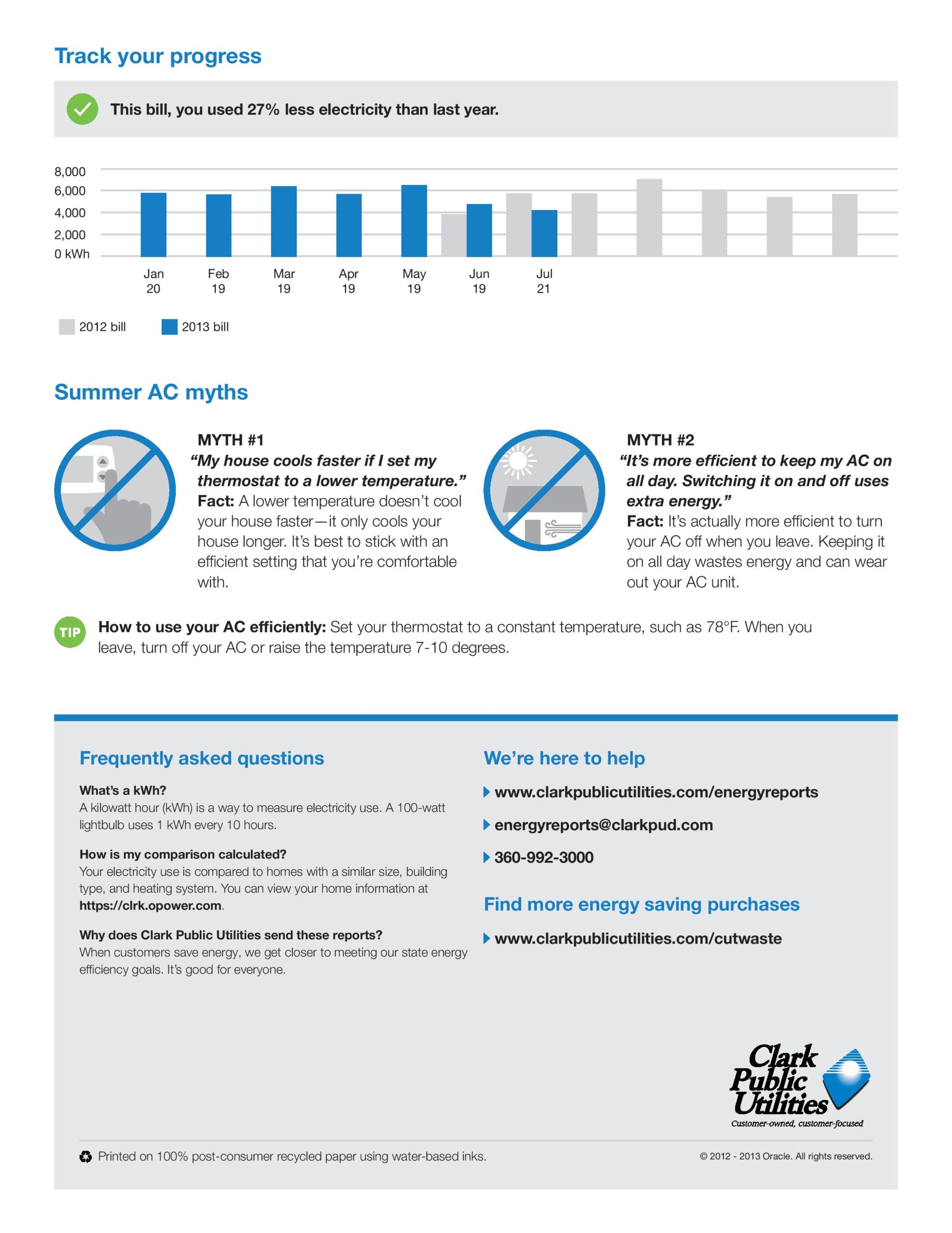 home-energy-report-clark-public-utilities